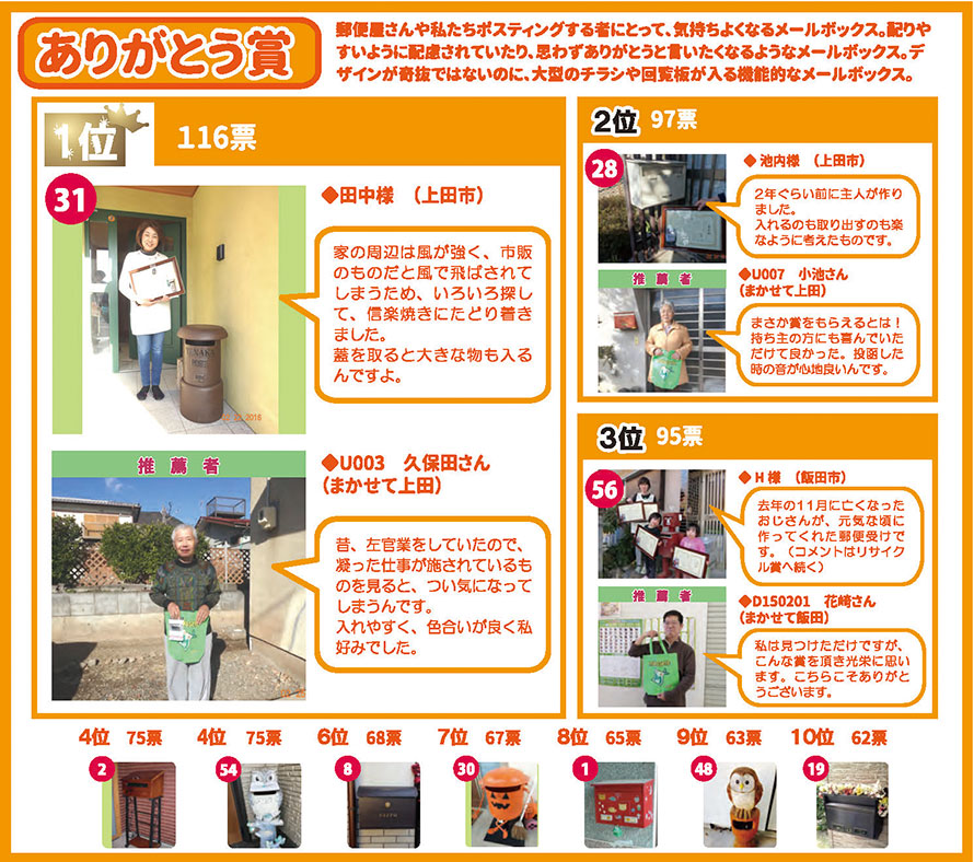 ありがとう賞
