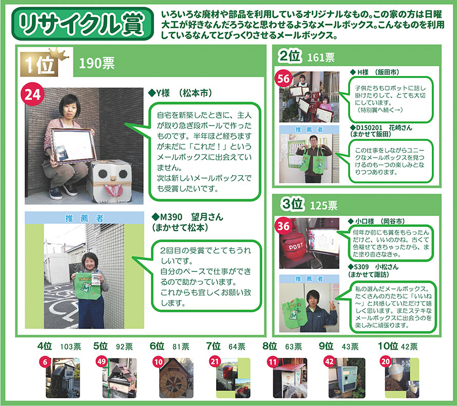 リサイクル賞