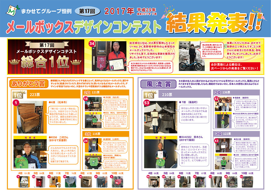 第16回メールボックスデザインコンテスト結果発表