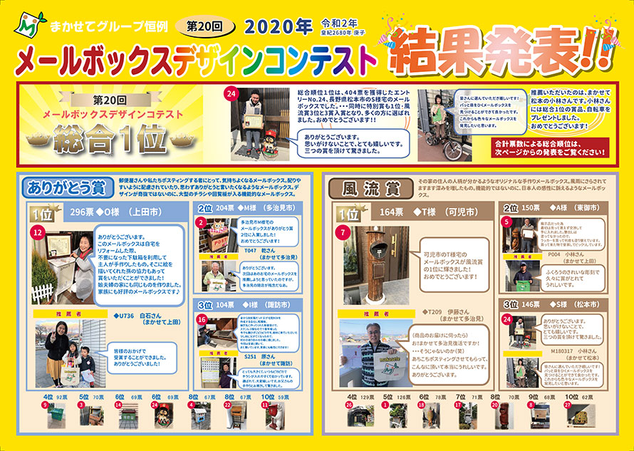 第19回メールボックスデザインコンテスト結果発表