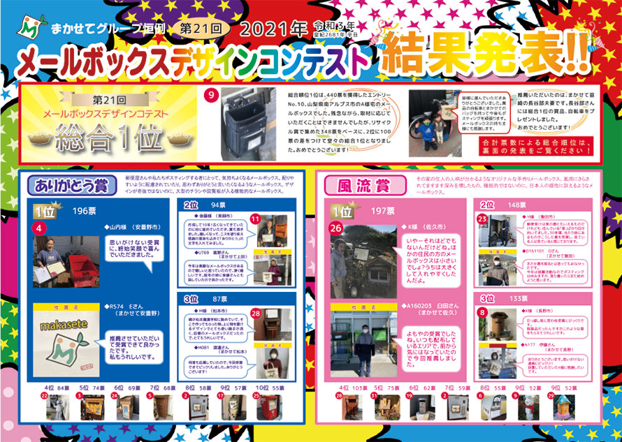 第19回メールボックスデザインコンテスト結果発表