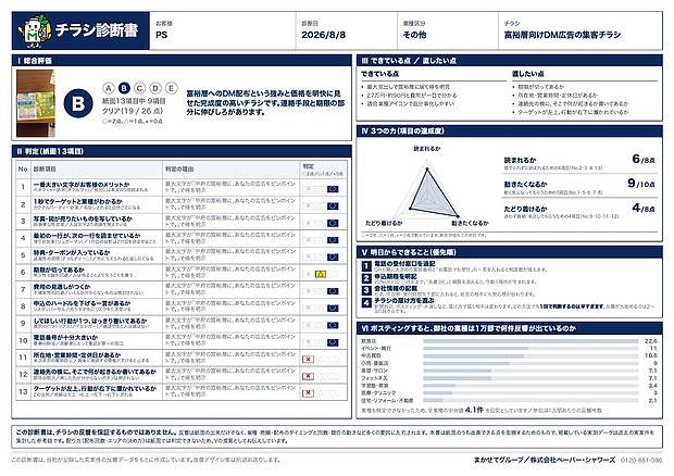 チラシ無料診断でお渡ししている診断書