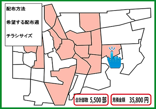 エリアマーケティング